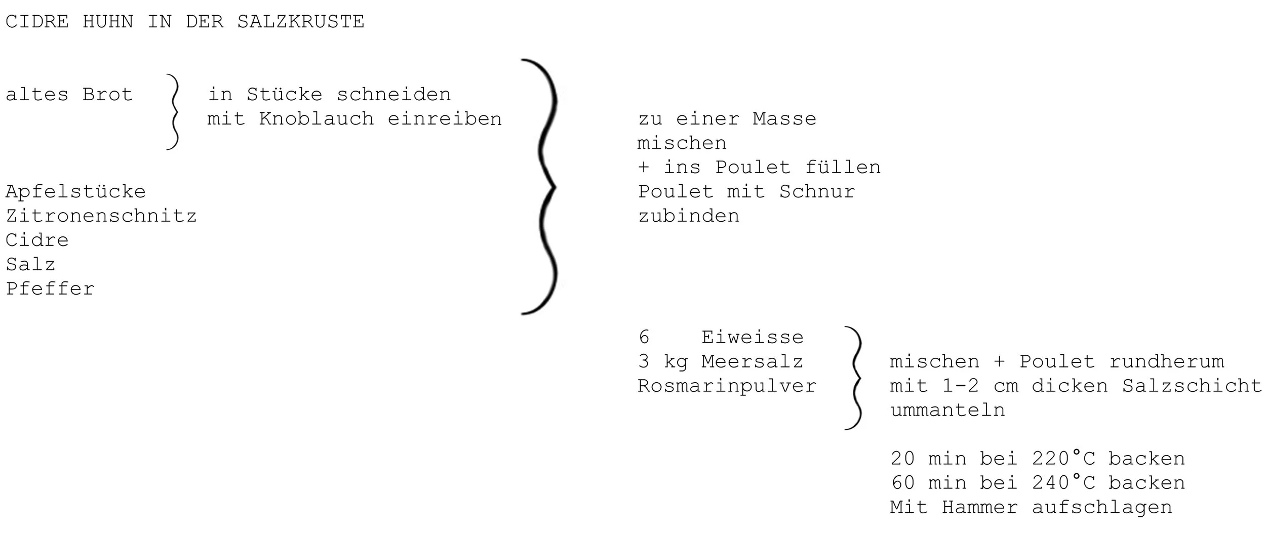 CIDRE HUHN IN DER SALZKRUSTE