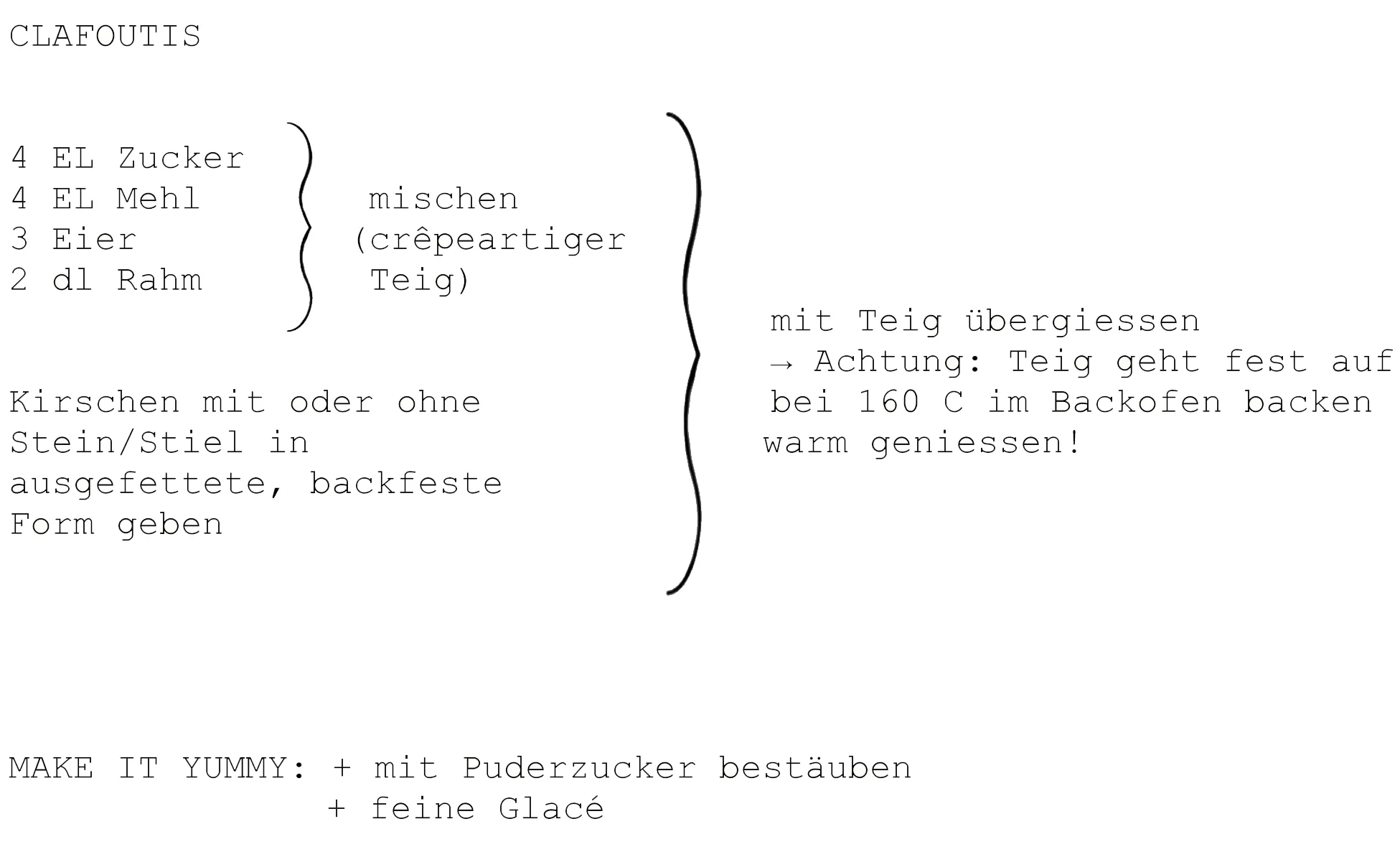 Zucker, Mehl, Eier, Rahm, Kirschen, Puderzucker, Glacé