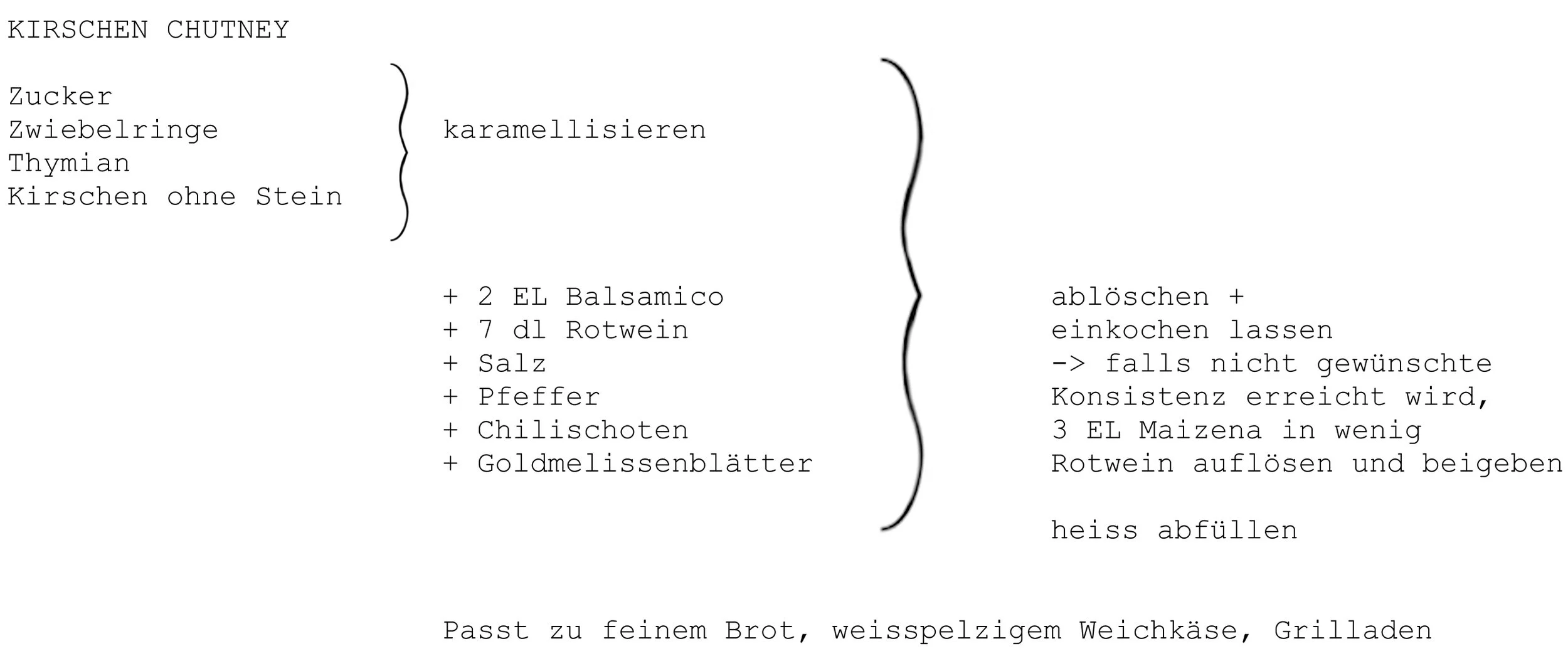 Zucker, Zwiebel, Thymian, Kirschen, Balsamico, Rotwein, Salz, Pfeffer, Chili, Goldmelissenblätter