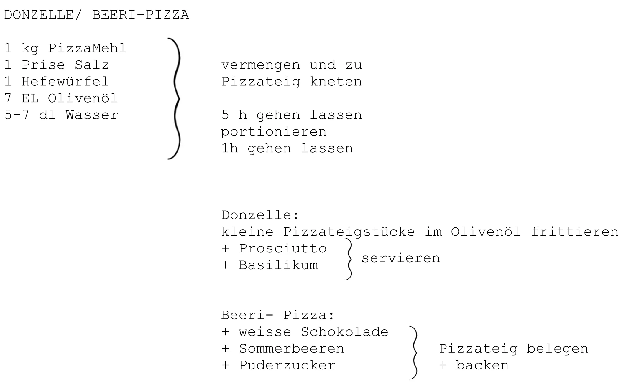 DONZELLE:BEERI-PIZZA