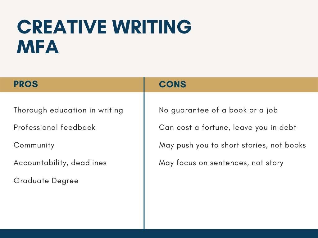 benefits of an mfa in creative writing