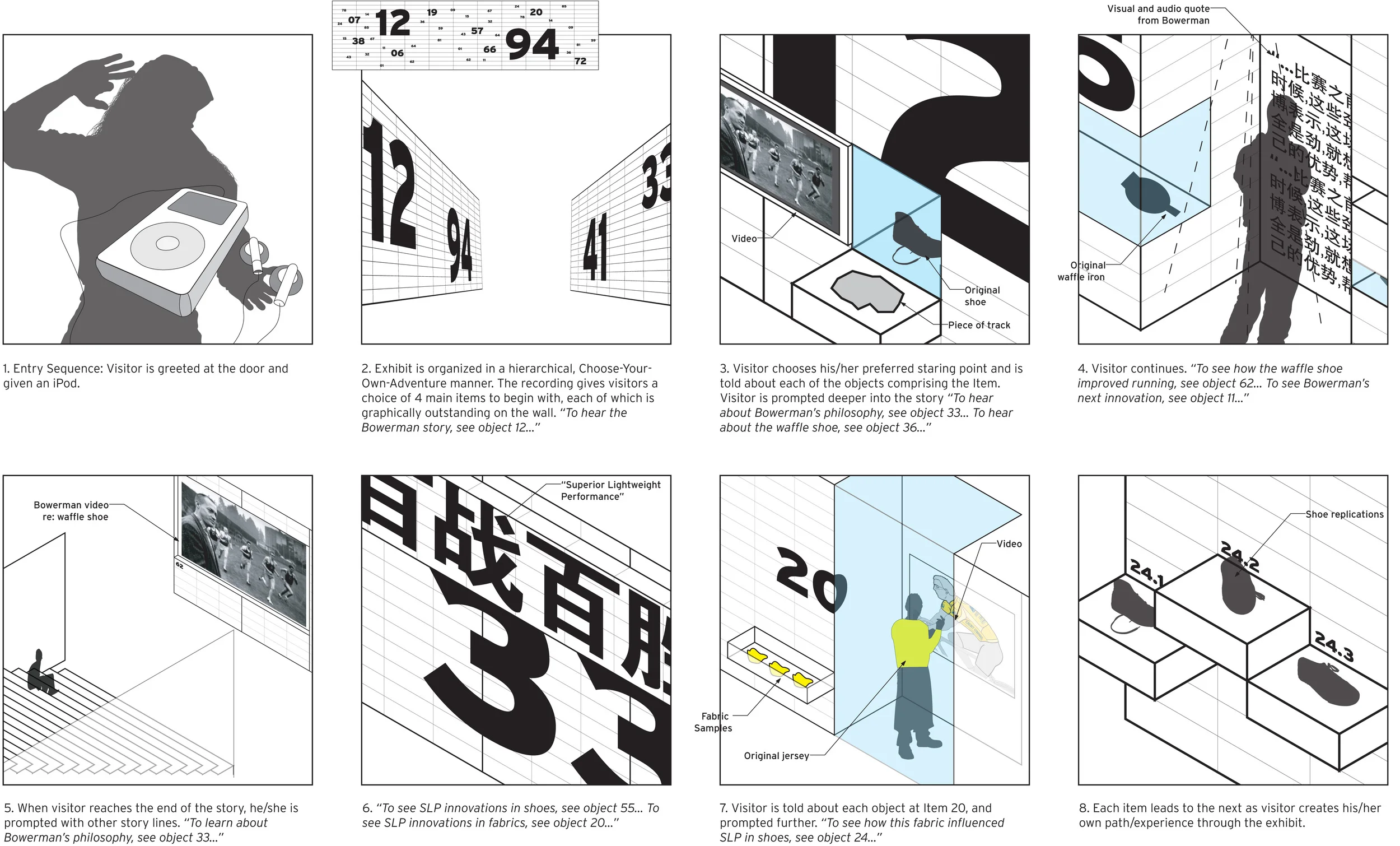 2x4_Nike HOI_Storyboards.jpg