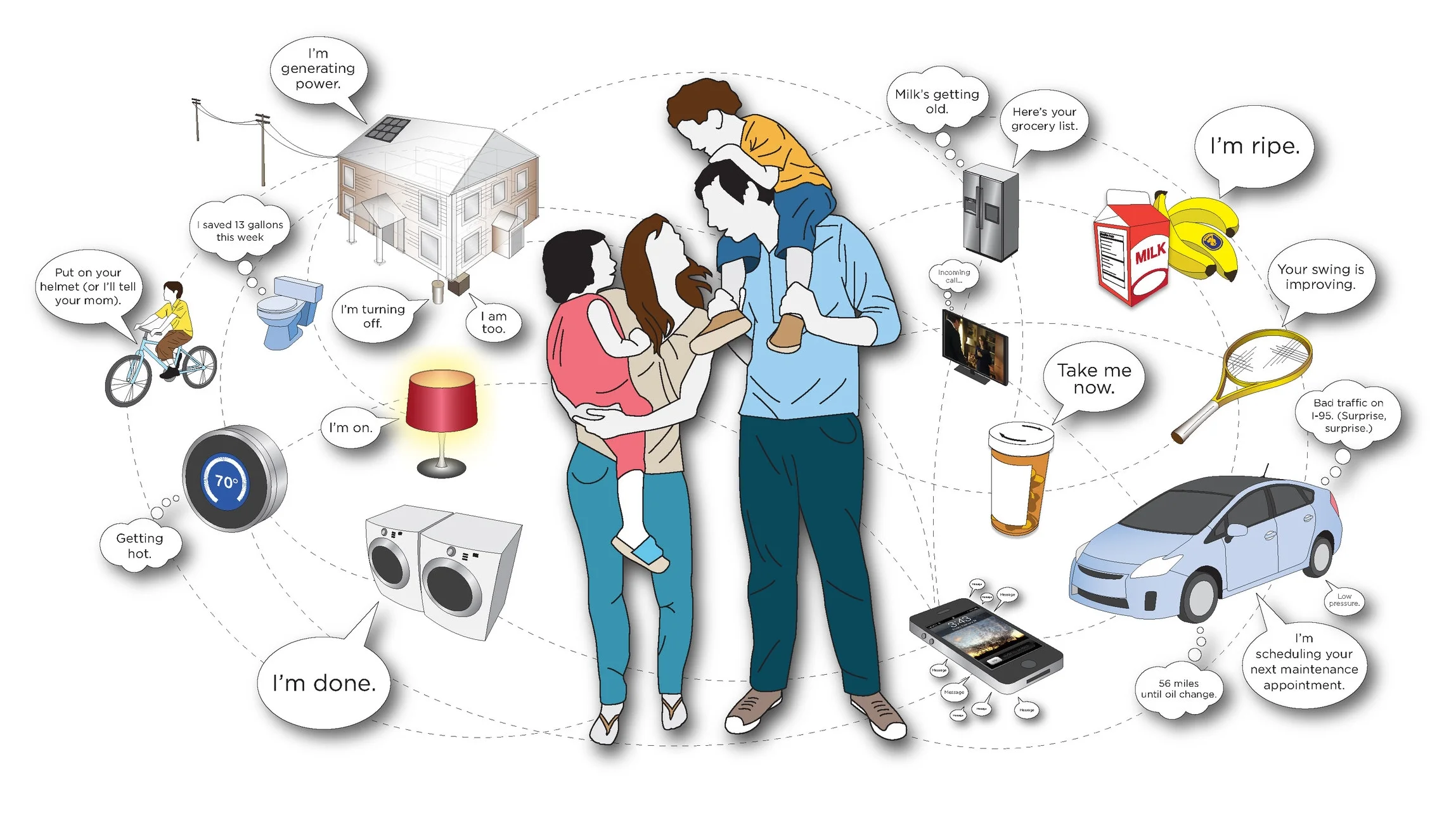 120308_IoT Drawing.jpg