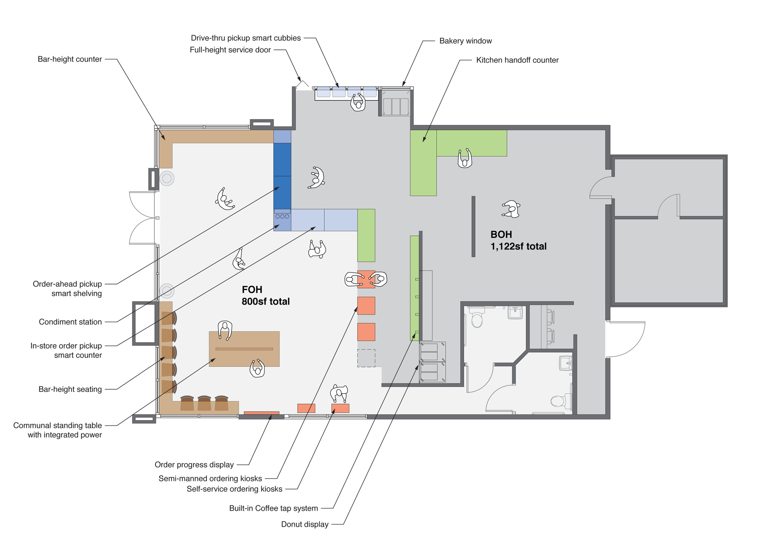 161102_DD-FRESH-BREW-INTERIOR_full-02.jpg