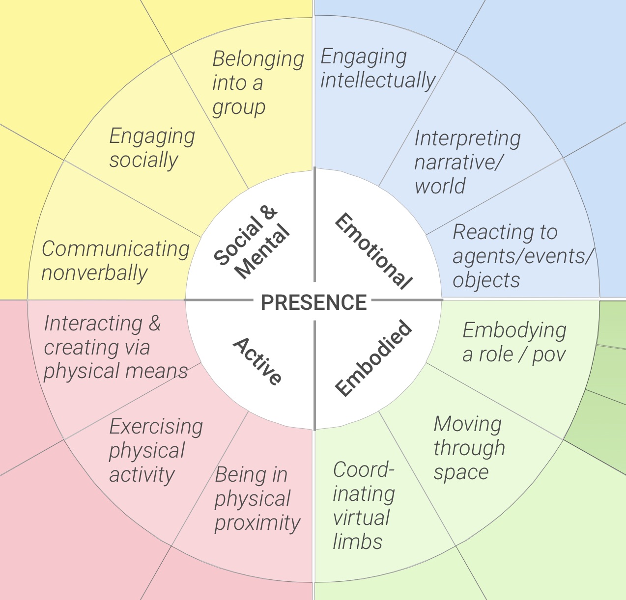 vrDesignModel-center-v0_3.jpg