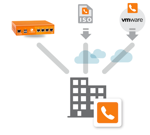 SIP Phone Systems Explained
