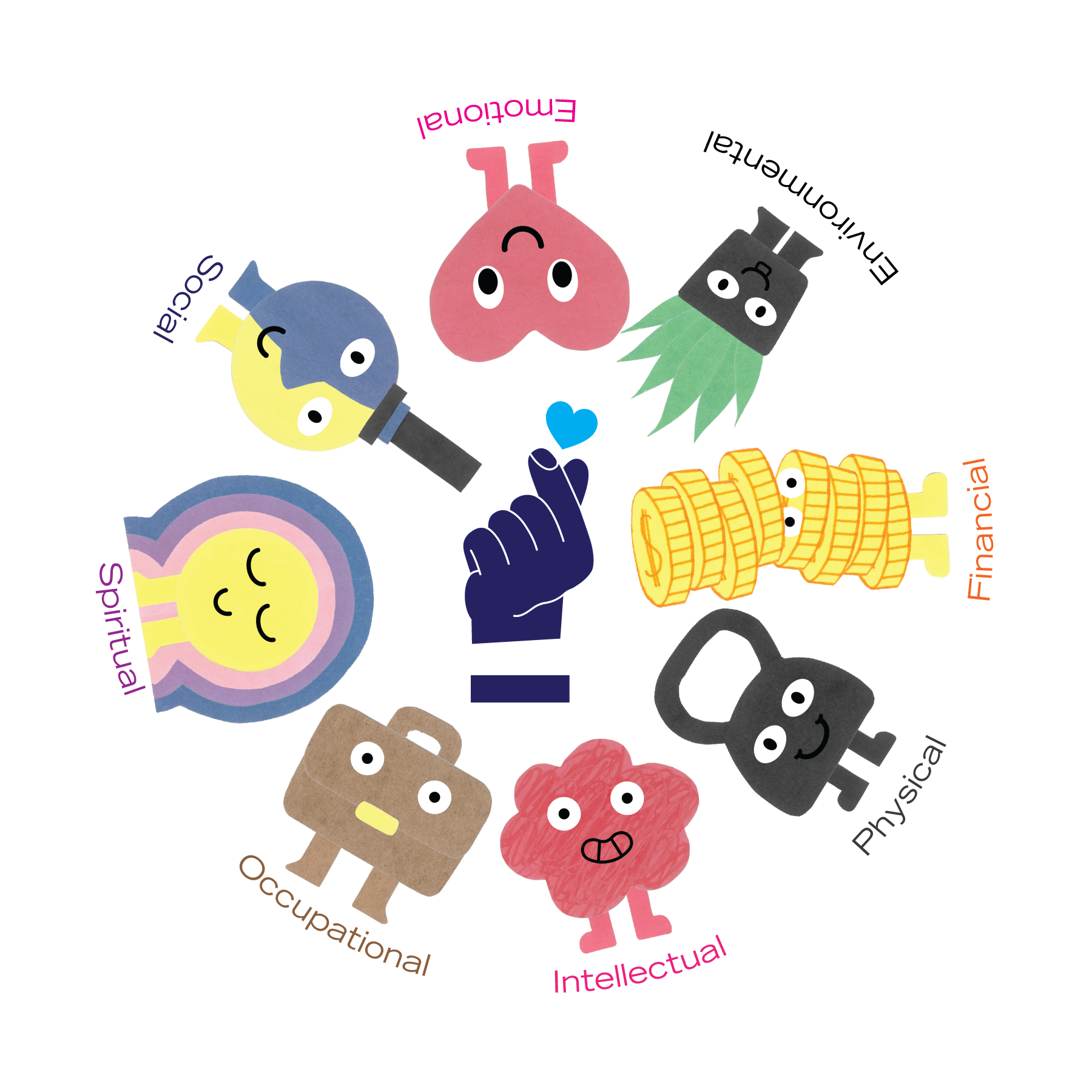 Dimensions of Wellness Rebrand - BTS of SSU’s Creative Process