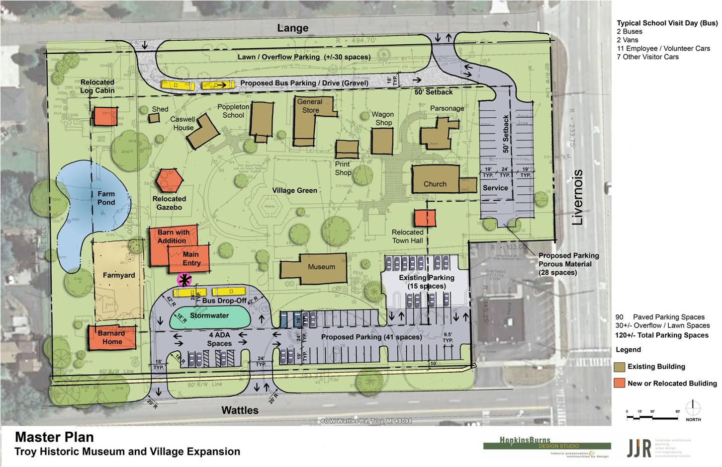 TROY HISTORIC VILLAGE