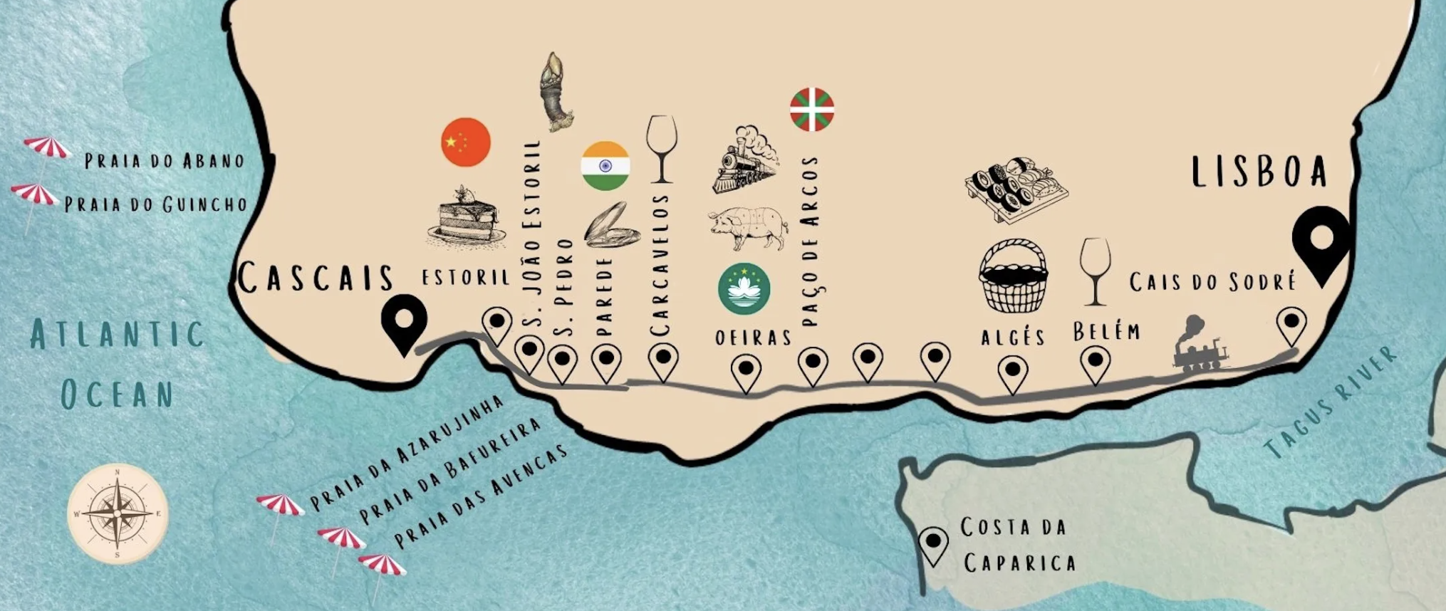 Art map Lisbon to Caiscais.png
