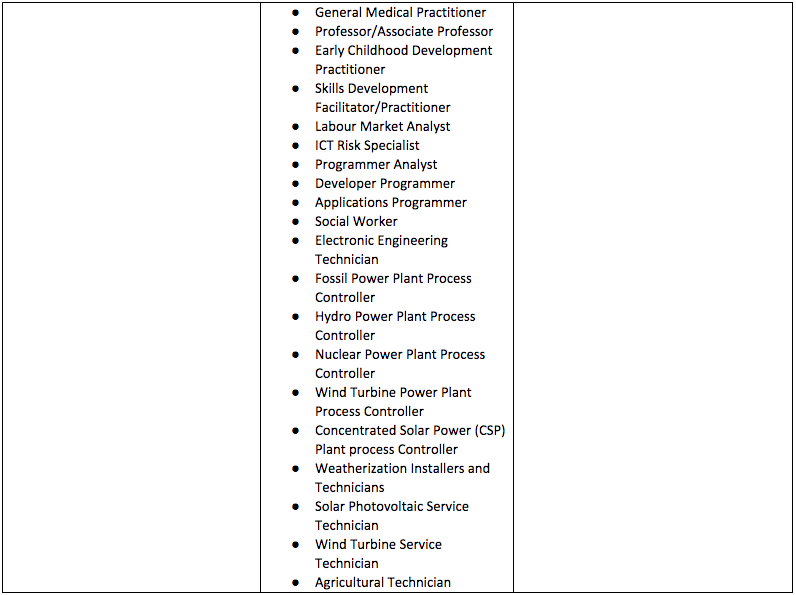 Screen Shot 2018-11-23 at 15.16.48.png