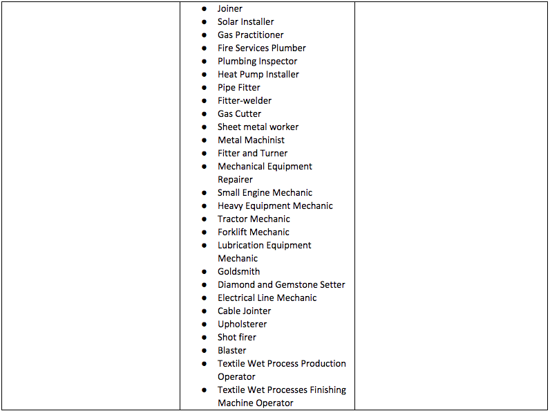 Screen Shot 2018-11-23 at 15.20.44.png
