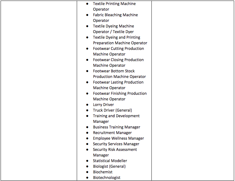 Screen Shot 2018-11-23 at 15.21.14.png