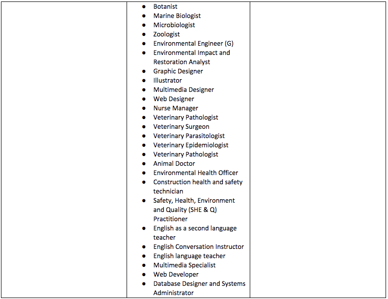 Screen Shot 2018-11-23 at 15.22.57.png