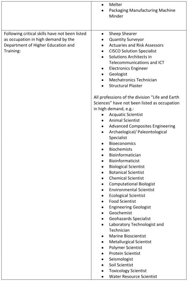 Screen Shot 2018-11-23 at 15.35.17.png