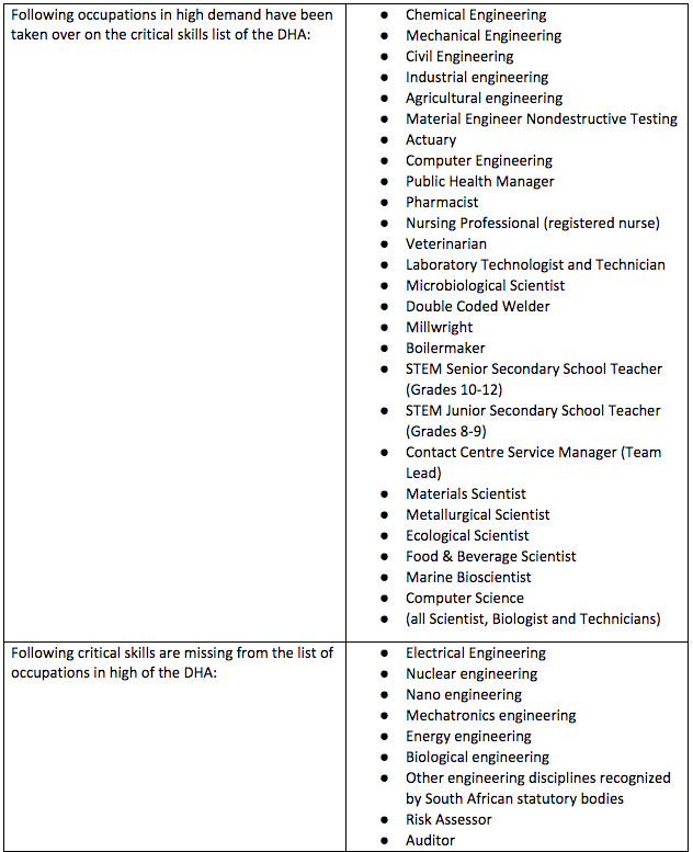 Screen Shot 2018-11-23 at 16.15.13.png
