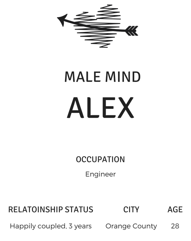 male-mind-alex-heartalytics-dating-tips-from-men-tawkify-best-dating-service-matchmaking.png