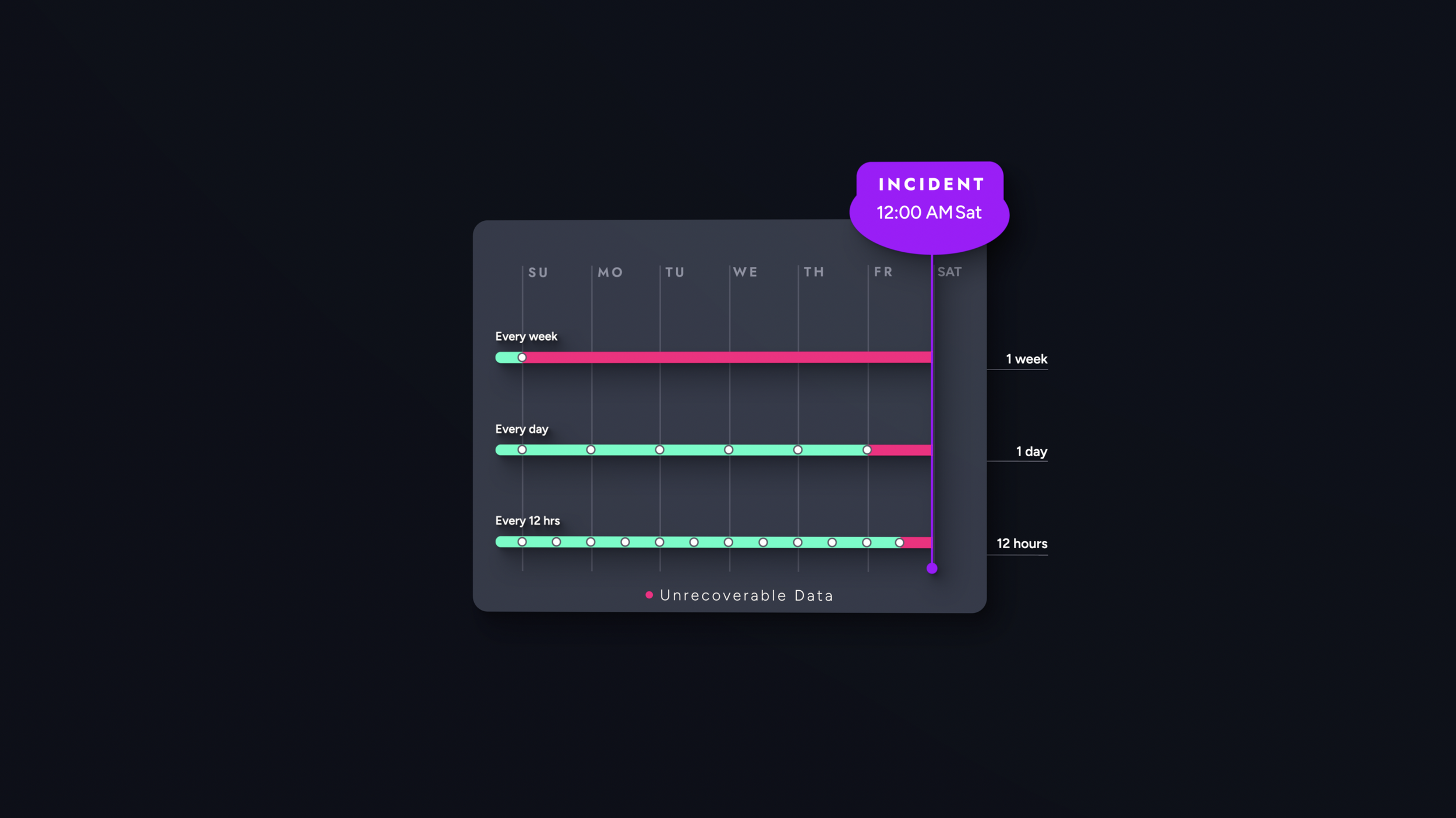 Continuous Backup02.png