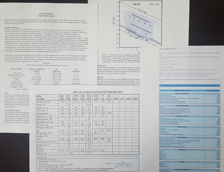 water analysis small.png