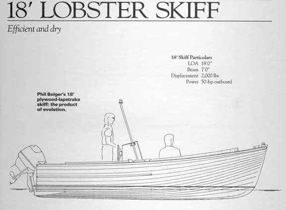 18' Lobster Skiff
