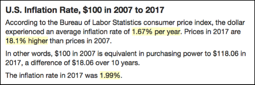 Source: www.OfficialData.org