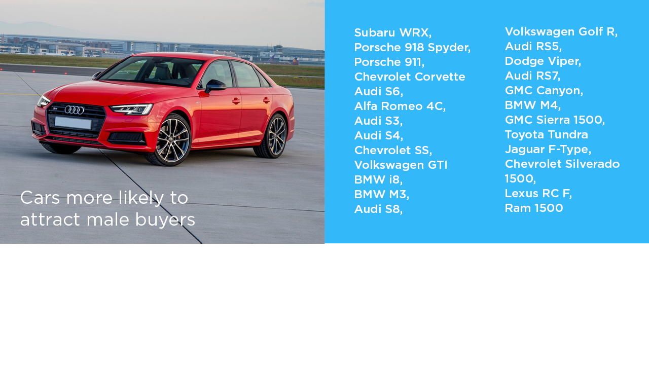 Carwow Product Design Ux Ui Personal Project Laura Hepburn Design
