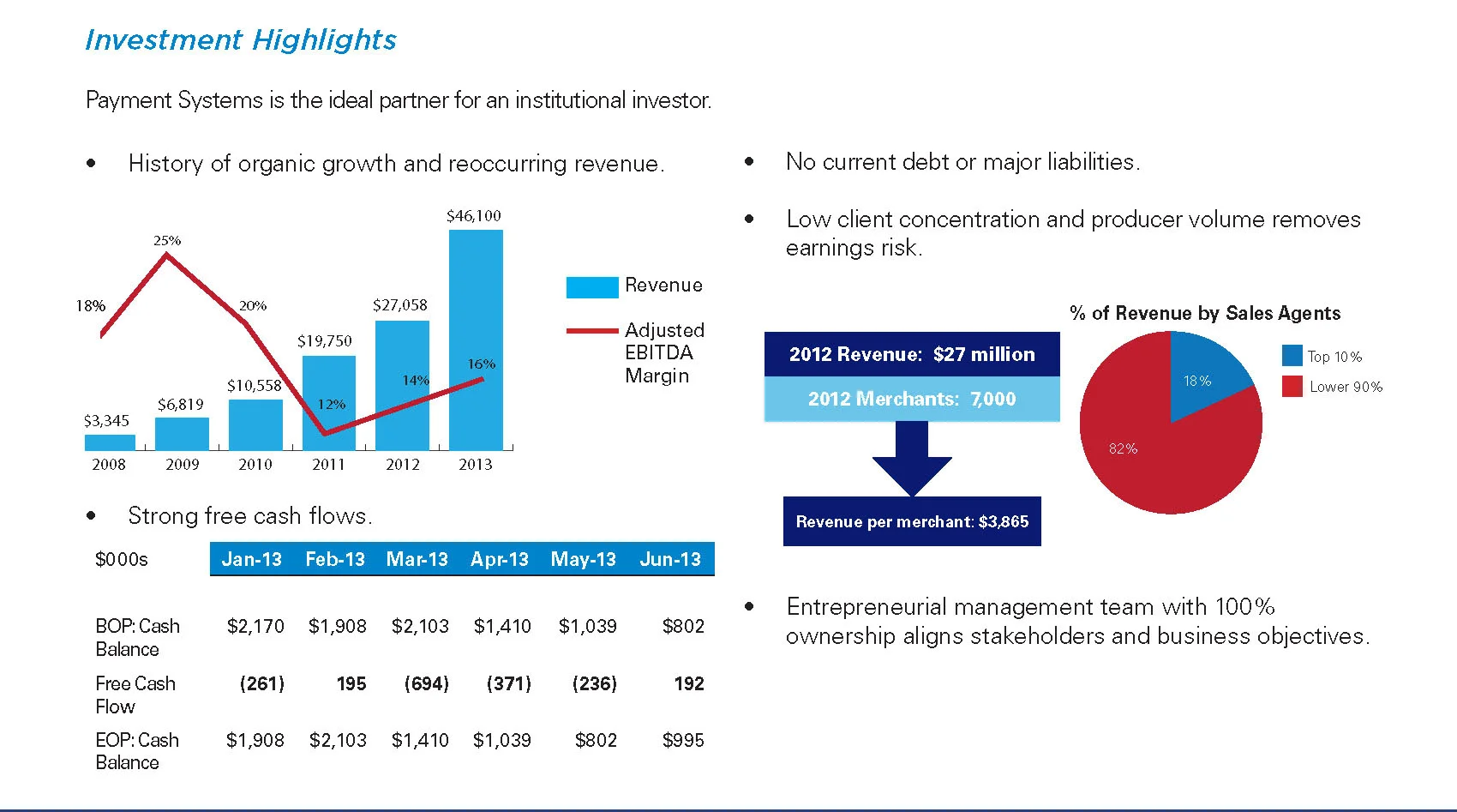 Informational graphics