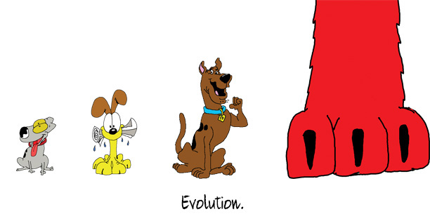 Evolution
