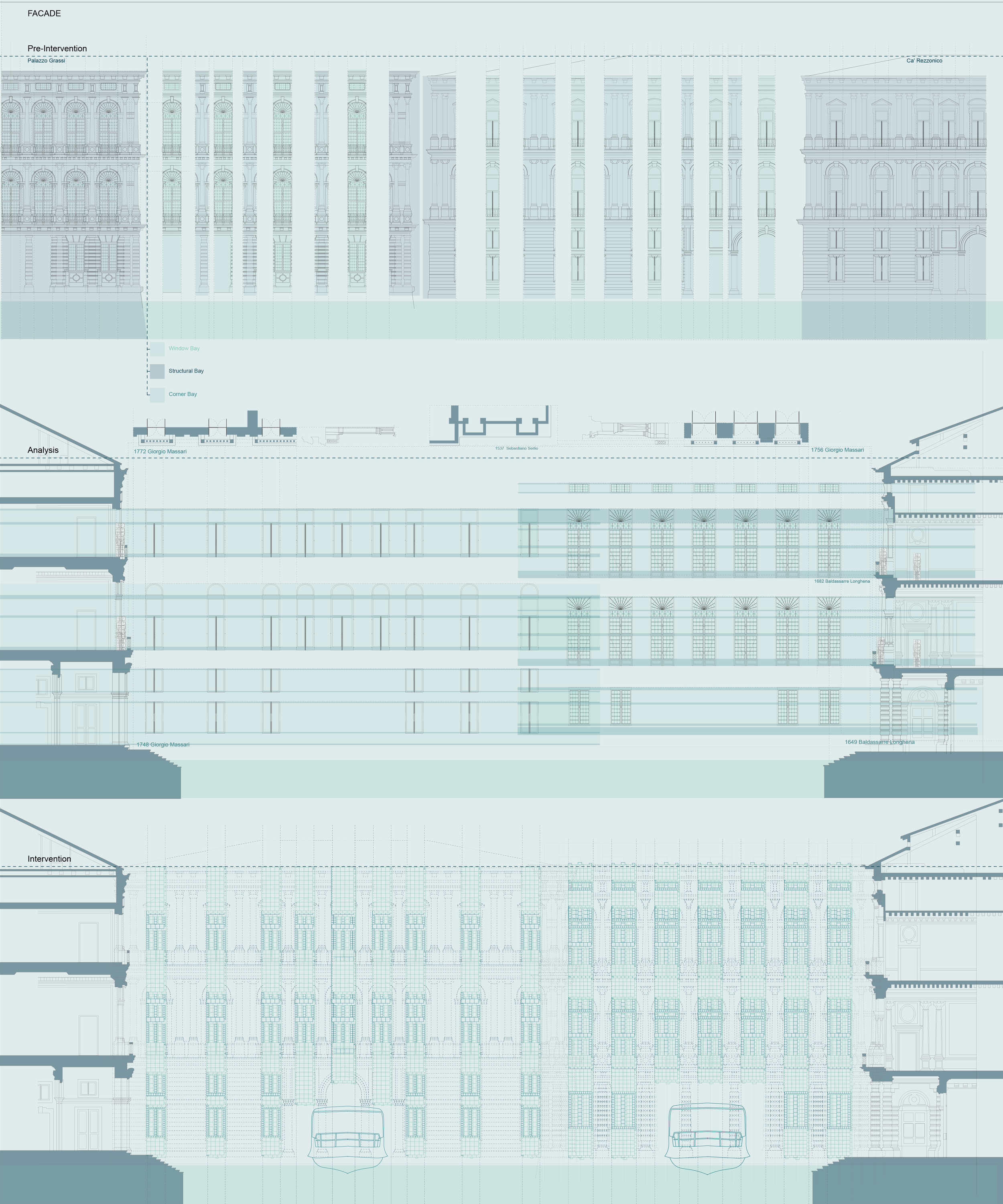 layerfacade.png