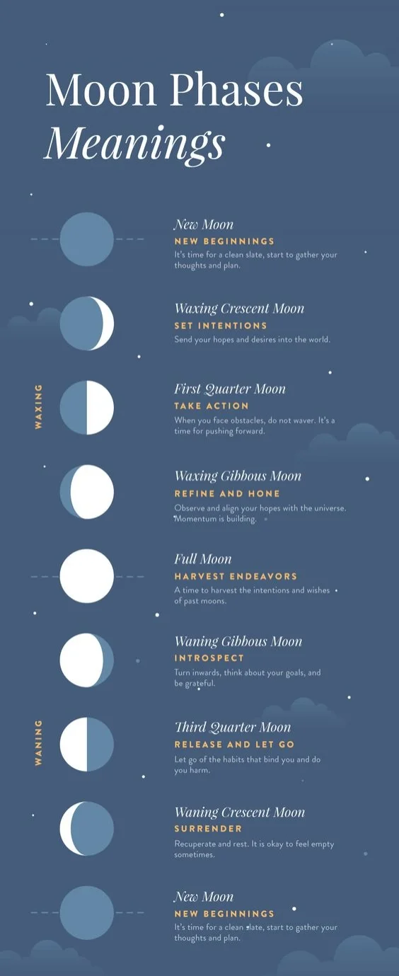 moon_phases.jpg