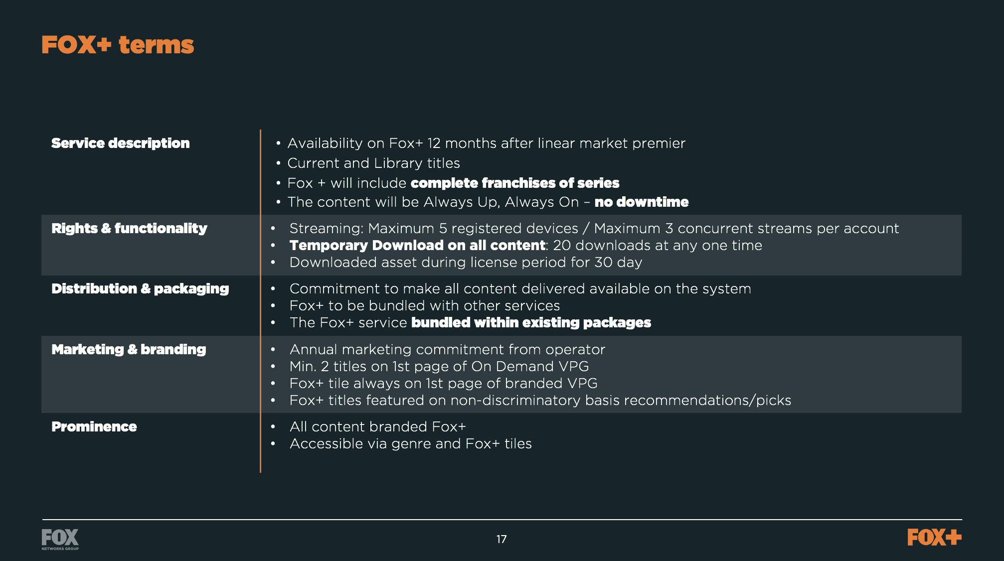 Screen Shot 2018-01-03 at 12.54.41.png