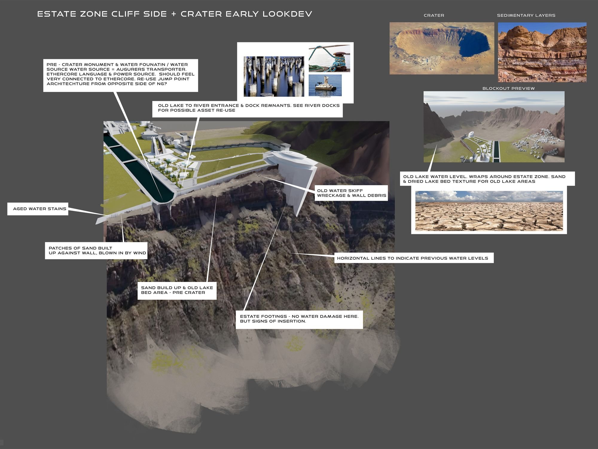 Estate_zone_cliff_side_lookdev.jpg