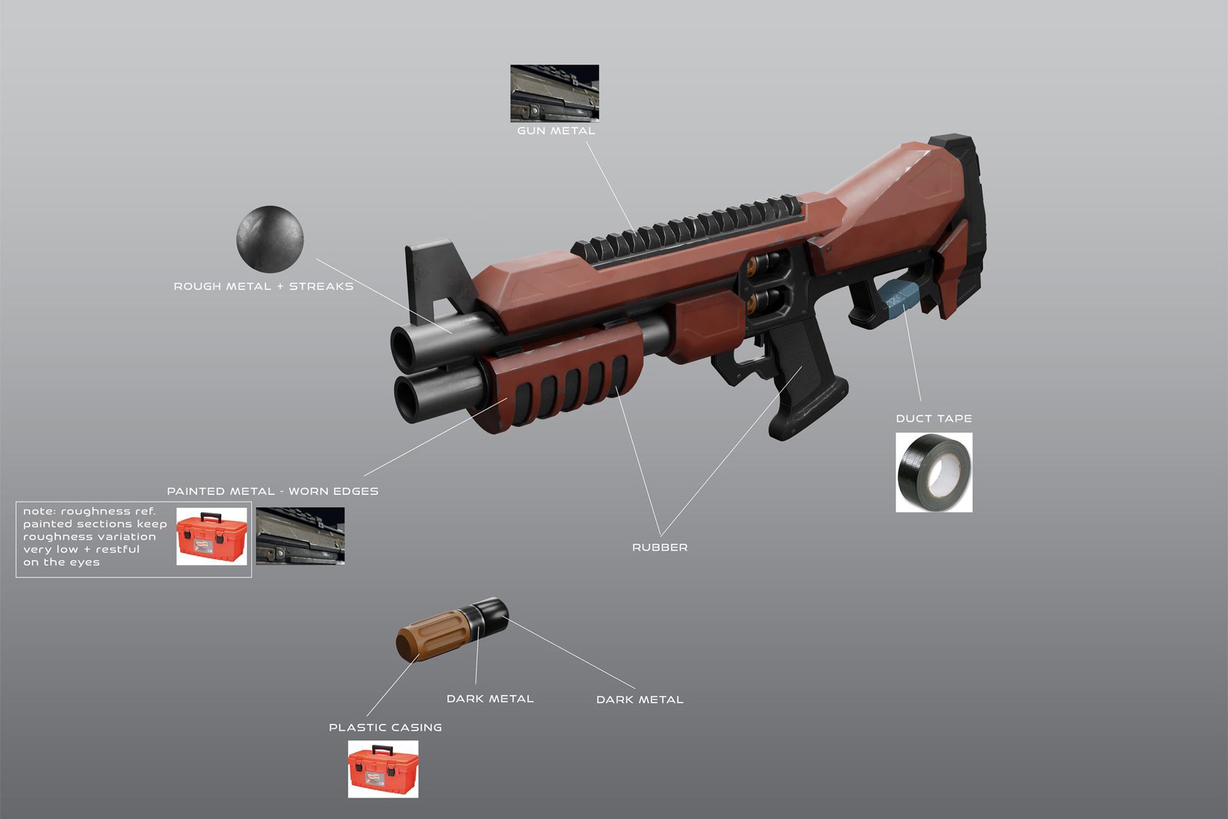 james-combridge-common-shotgun-01-callouts.jpg