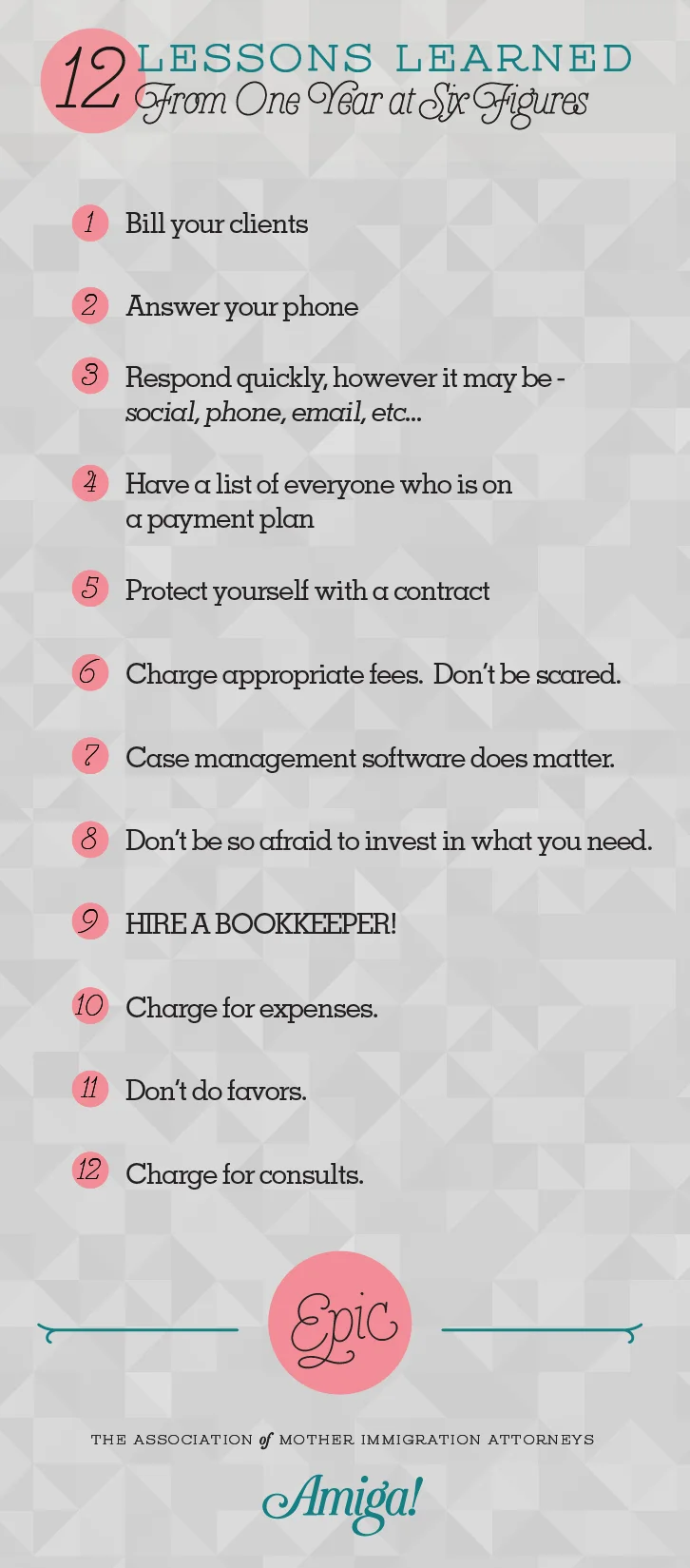 Continue reading below for more details on each lesson learned!