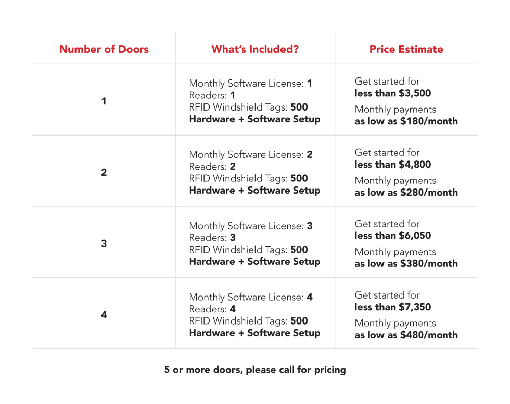 PASS-Pricing-Table.jpg
