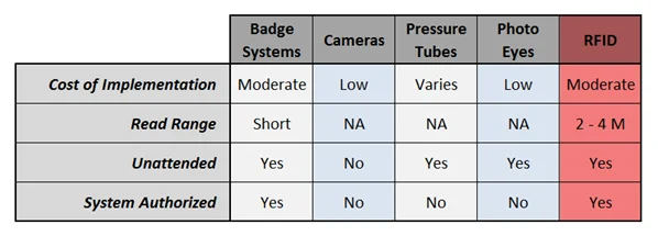 Chart-web-smaller.jpg