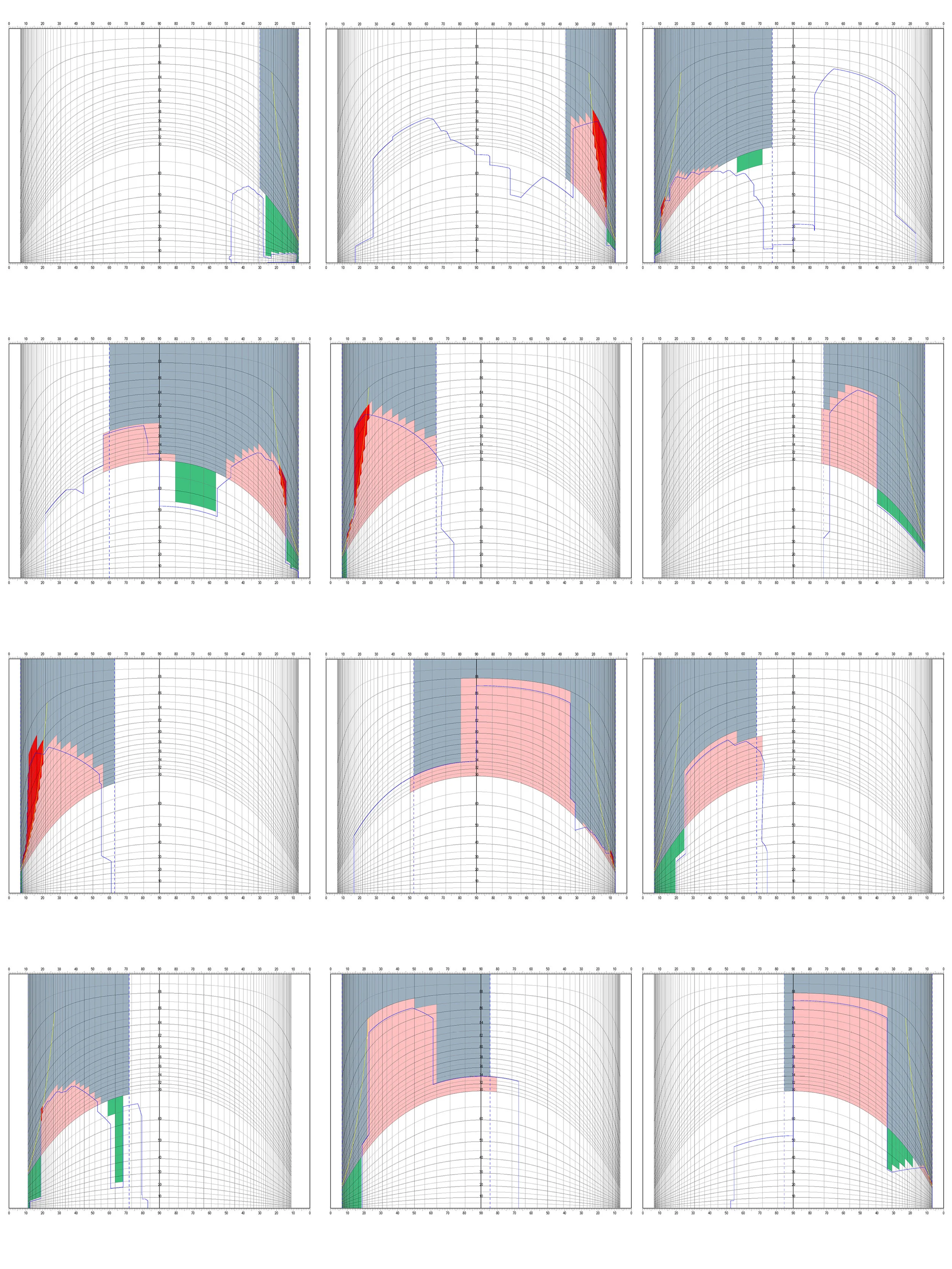 One-to-One_WALDRAM - DIAGRAMS - 12 chart variations.jpg