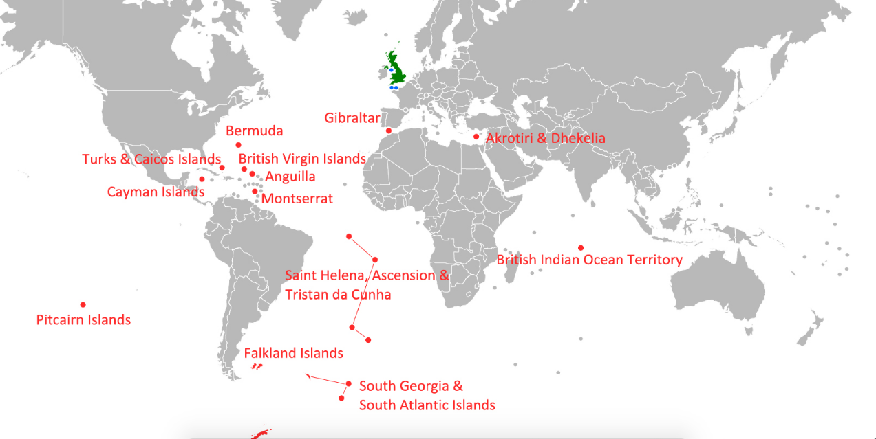 Britain’s Overseas Territories - Anomalous Colonial Remnants or Self-determination Case Studies?