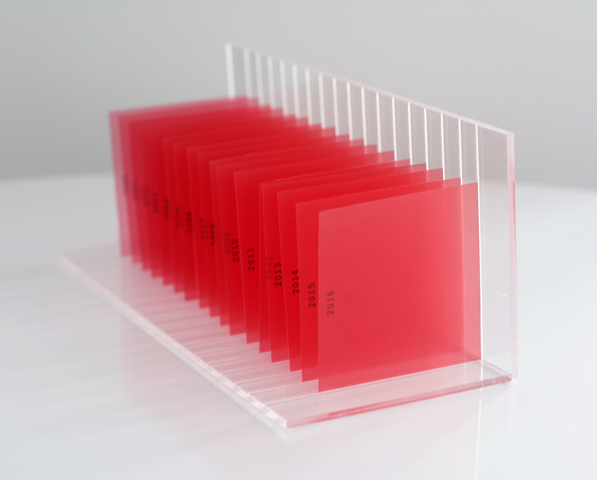 Data Object2.jpg