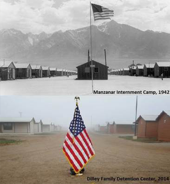 History repeating itself in the United States.