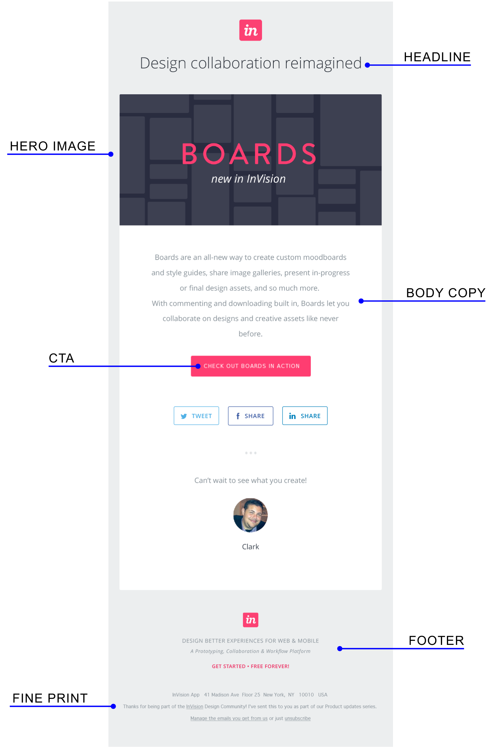 InVision's email uses the email structure we've been discussing as its bones, then tweaks it to call attention to some components.