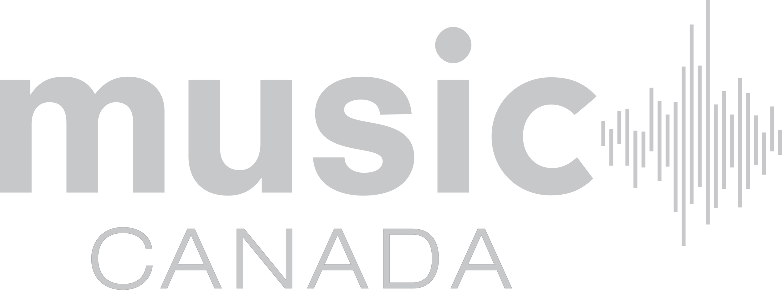 Music Canada