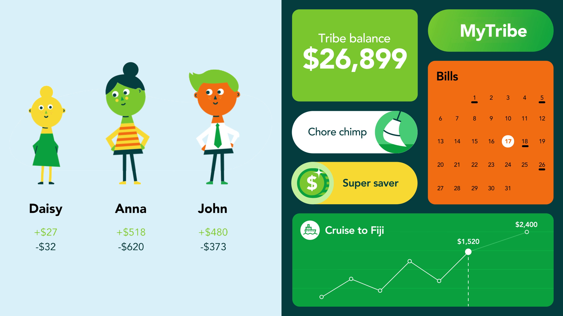 Family Banking App UI & Motion