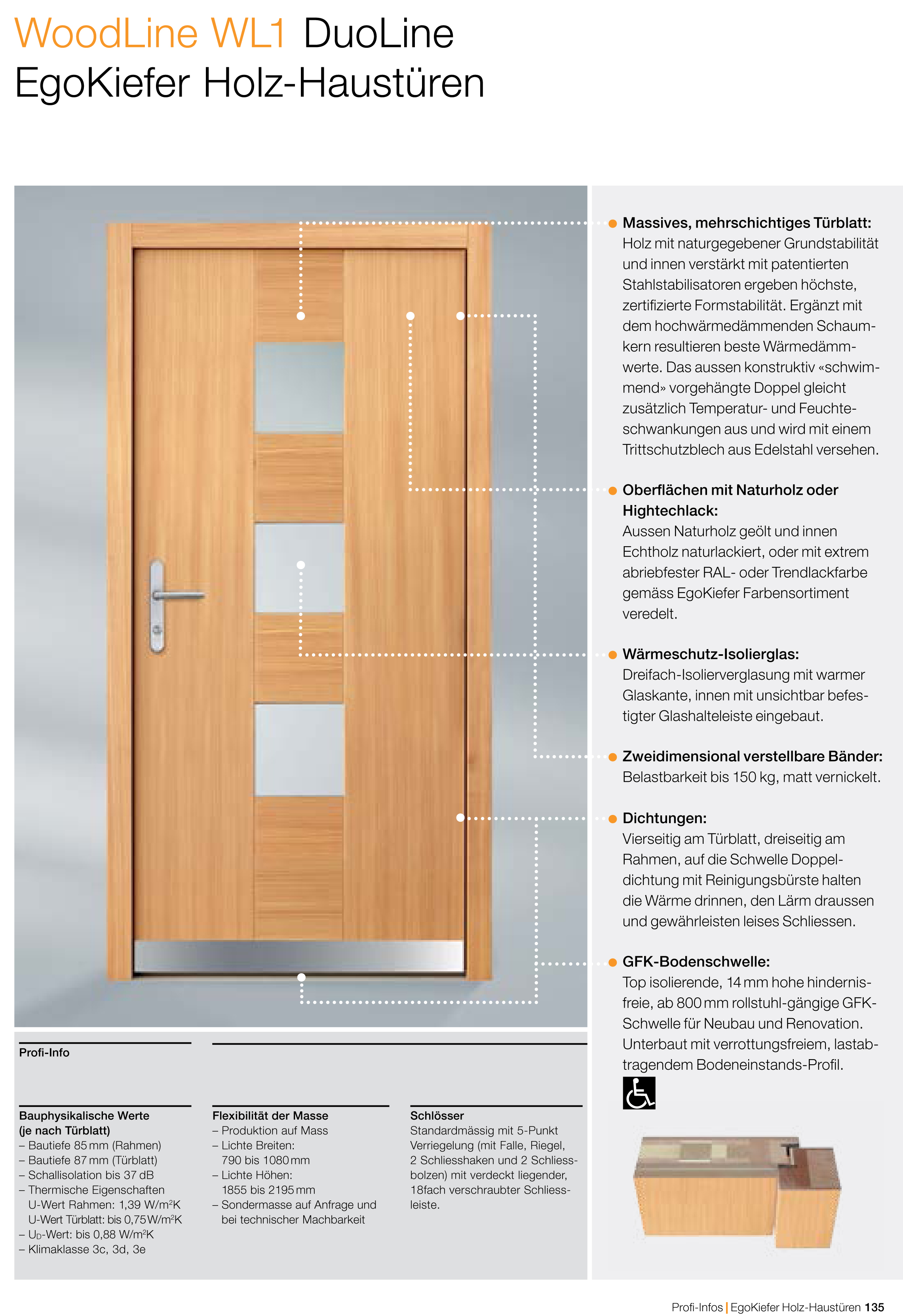 TÜrtyp Woodline WL1 Duoline