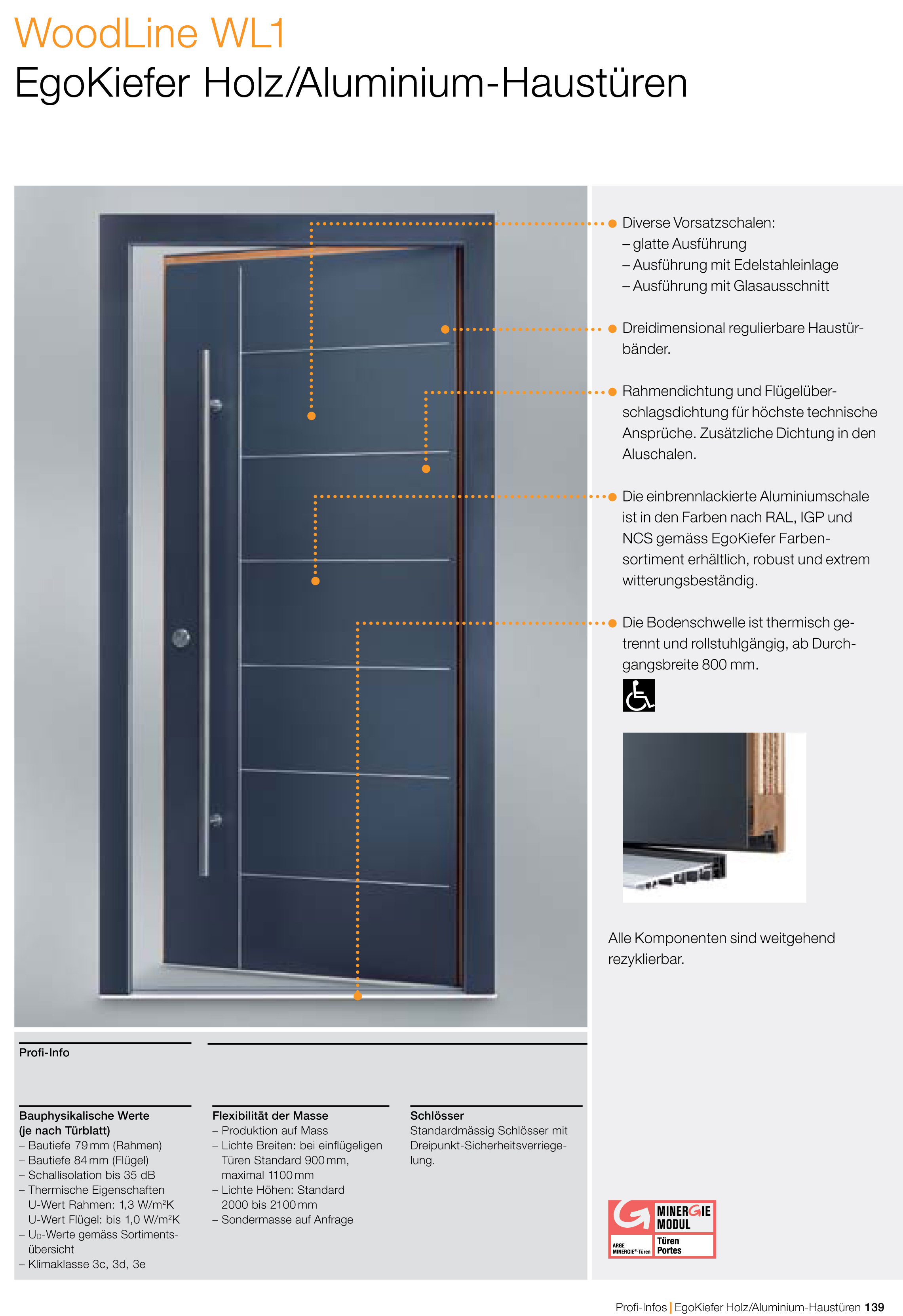 türtyp Woodline WL1 Holz-alu