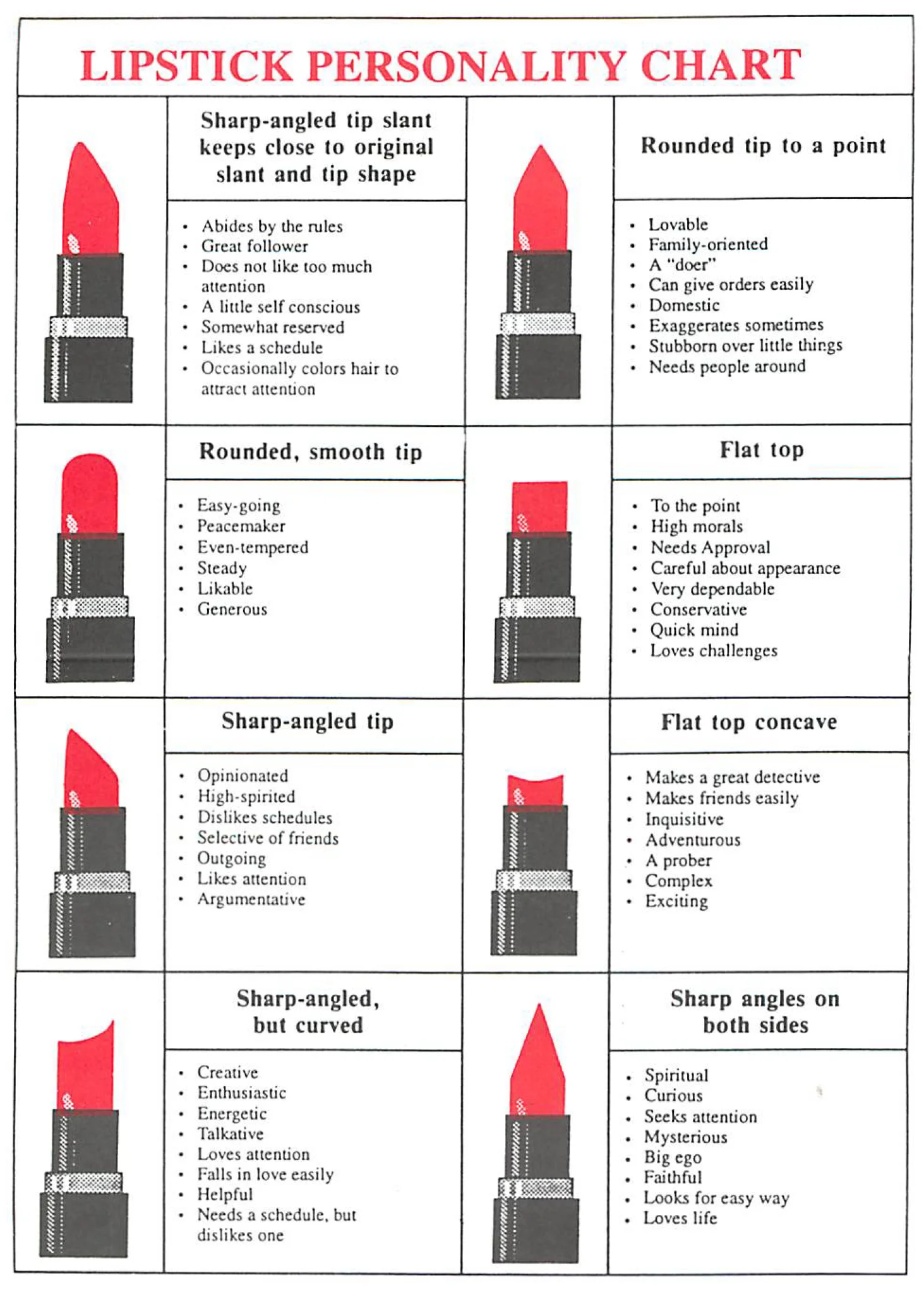 Lipstick Greeting Card — Noreen Young