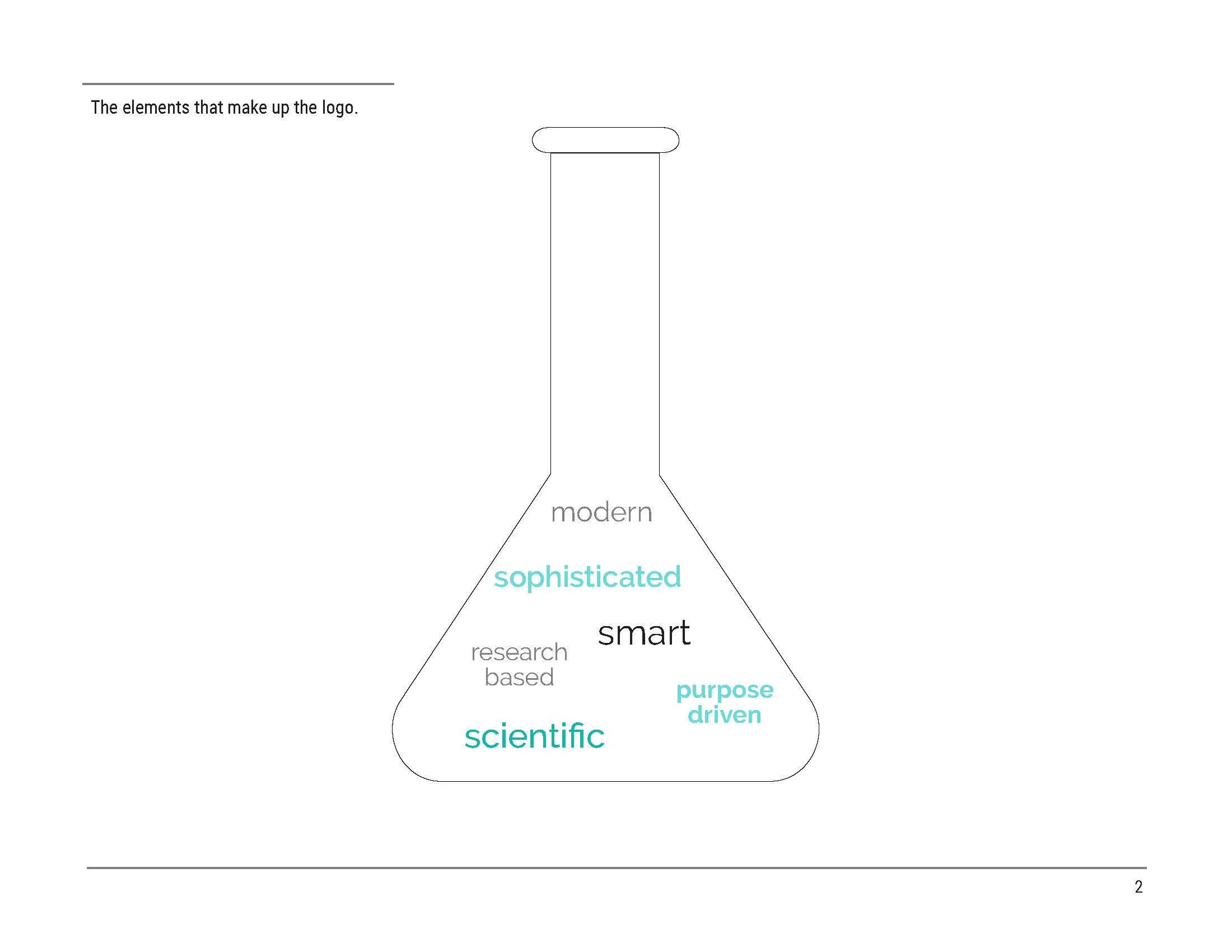 1 Logo Guidelines_Page_2.jpg