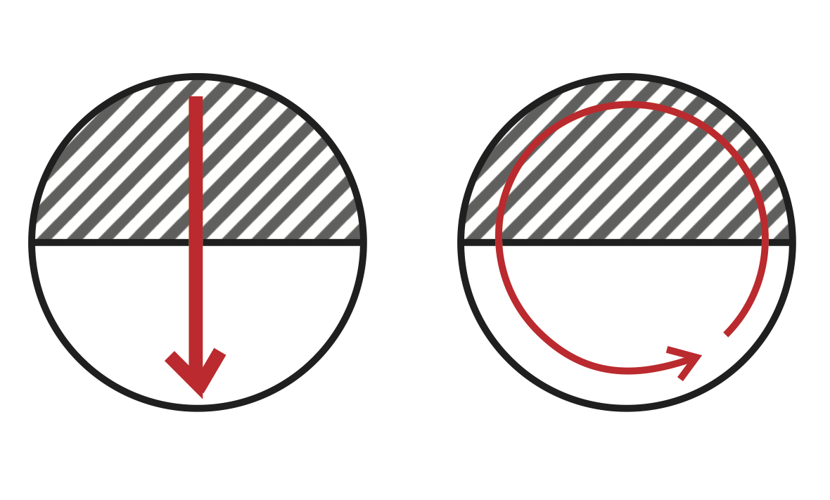 Transience Diagrams.png