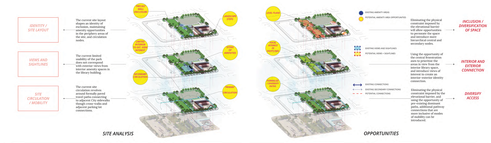 1400-180712-DESIGN-PRECEDENTS-SPREAD-RED-7.png