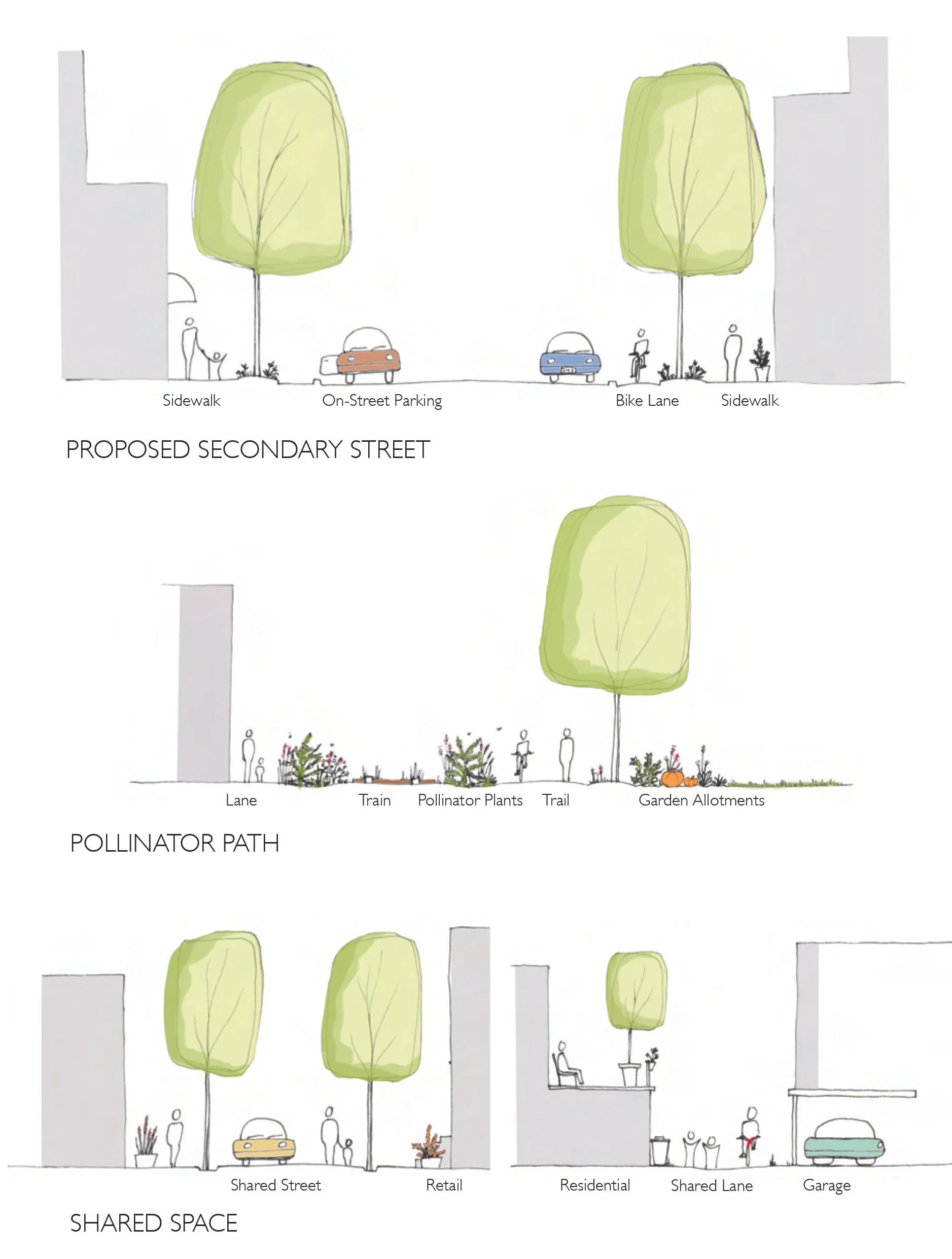 ward1secondaryplan_sm-9 copy.jpg