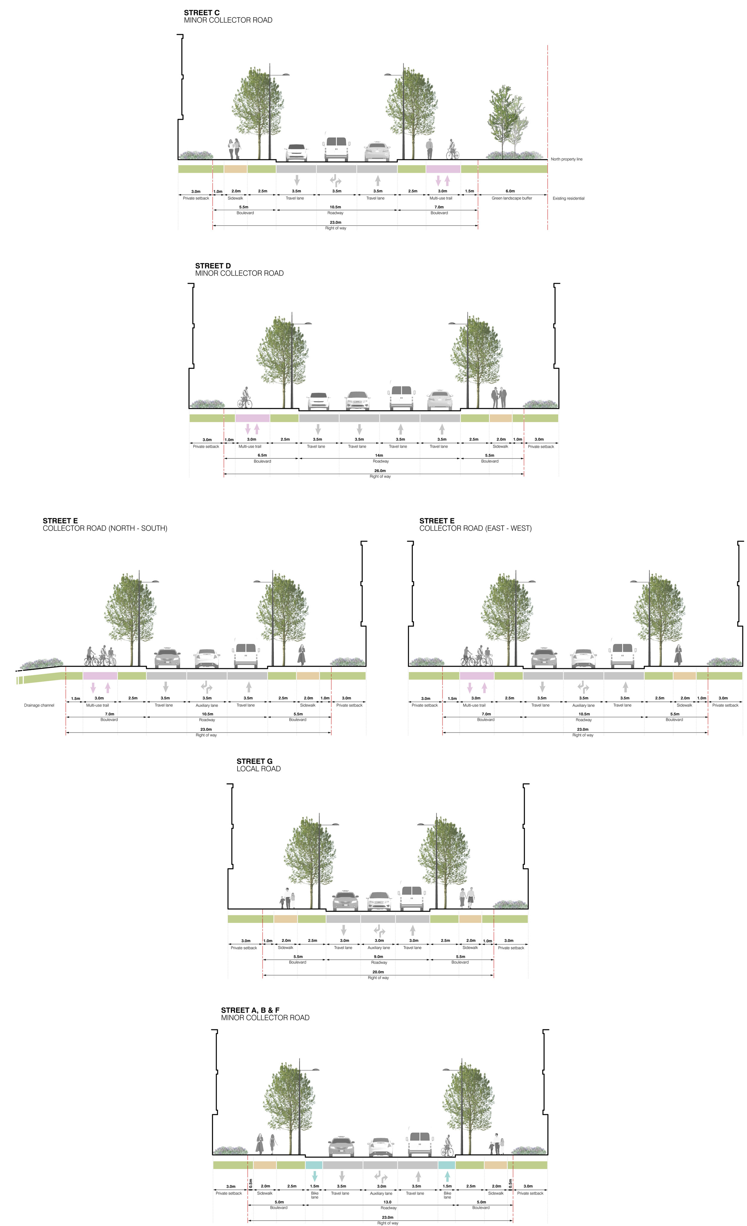 2013 07 08 Street Sections.jpg